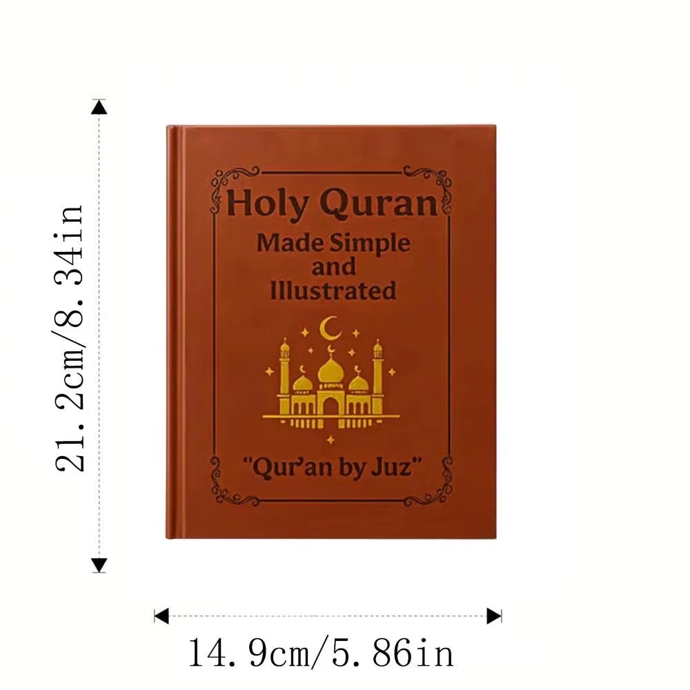 The Quran Journey