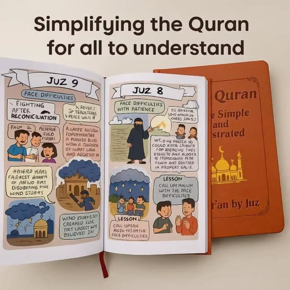 The Quran Journey
